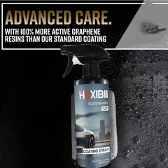 Coating For Cars, 16 Oz/Bottle - Hydrophobic Ceramic Car Wax Spray With Added UV Protection - Long Ladting Shiny Car Care