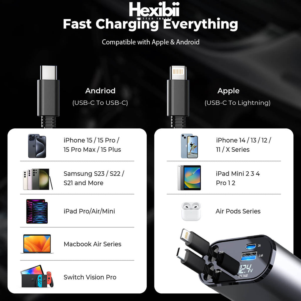 Hexibii 4 in 1 Fast Car Phone Charger, Retractable Car Charger, 60W, Retractable Cables (2.6Ft) and 2 USB Ports Car Charger Adapter, Compatible with iPhone 15/15 Pro Max/14 Pro Max/13/12/11,Galaxy S23/22,Pixel