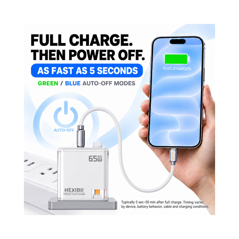 HEXIBII E11 65W SiC Fast Charger, Wall Charger with Auto Power-Off Safety, Dual Port USB-C & USB-A Power Adapter for iPhone 15/16/17/18 Pro Plus Pro Max, MacBook Pro, Galaxy, Pixel, iPad,and more