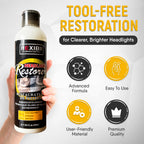 HEXIBII 8.5oz Car Headlight Restoration Kit - Automotive Headlight Oxidation Yellowing Scratches Blurring Remover, Headlight Refurbishment Repair Agent