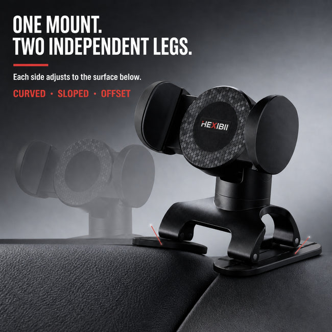 HEXIBII Leggy Mount , 360 Degree Rotating/Clip on Car Phone Holder Universally ABS Phone Mount for Secure Handfree Driving Holder for Car Main Image