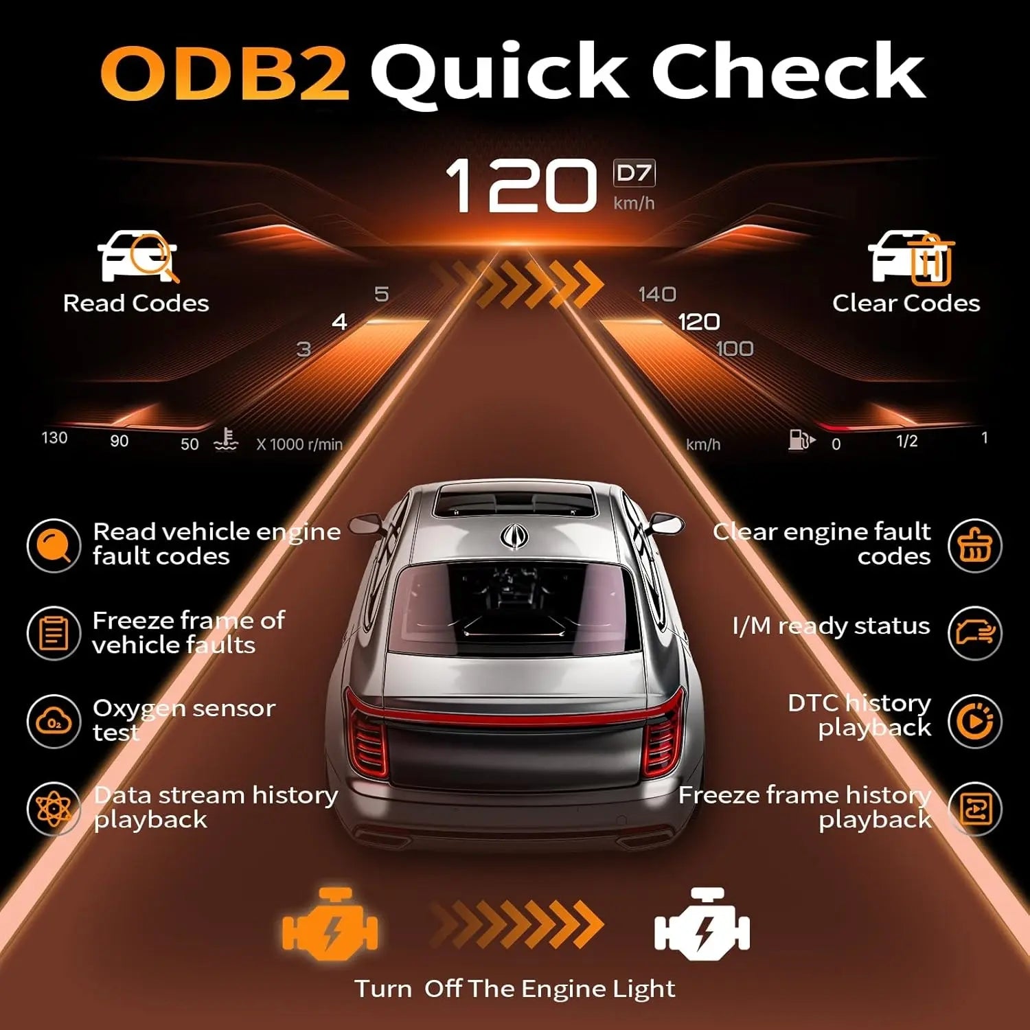 Hexibii 2-in-1 OBD2 Scanner Car Battery Tester ,PRO OBD2 Scanner Diagnostic Tool, Car Code Reader with Battery Tester, Check Engine Code Reader with Reset OBDII, Real-Time Date, DTC Lookup, Scan Tool for All OBDII Protocol Cars Since 1996 summervibes,summ