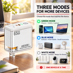 HEXIBII E11 65W SiC Fast Charger, Wall Charger with Auto Power-Off Safety, Dual Port USB-C & USB-A Power Adapter for iPhone 15/16/17/18 Pro Plus Pro Max, MacBook Pro, Galaxy, Pixel, iPad,and more