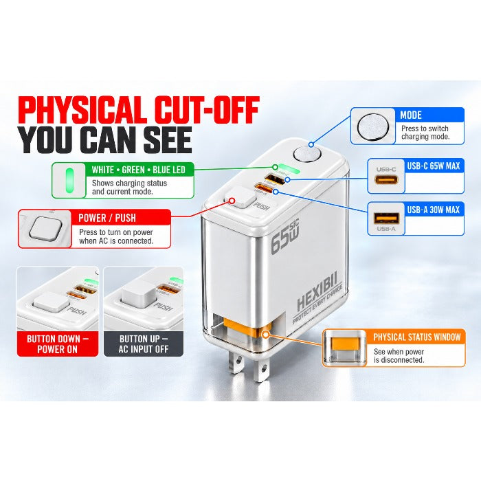 HEXIBII E11 65W SiC Fast Charger, Wall Charger with Auto Power-Off Safety, Dual Port USB-C & USB-A Power Adapter for iPhone 15/16/17/18 Pro Plus Pro Max, MacBook Pro, Galaxy, Pixel, iPad,and more