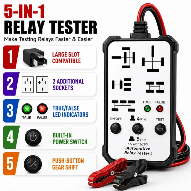 12V-24V Battery Relay Tester - Automotive Voltage Tester with LED Indicator, Copper Wire Digital Electronic Repair Tool for Fast Car Circuit Troubleshooting & Repair (Father's Day Gift, Summer Wins, Summer Finds), Digital Automotive Tester tiktokshopbackt Main Image