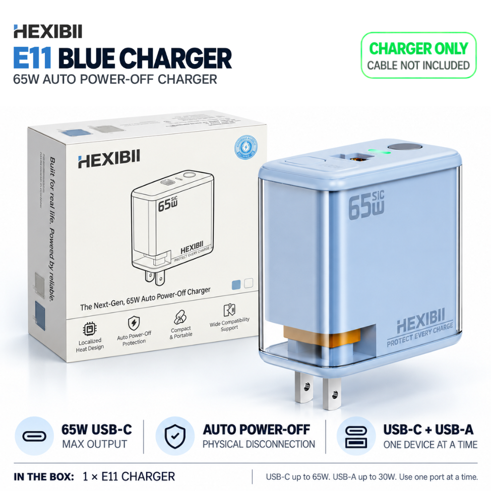 HEXIBII E11 65W SiC Fast Charger, Wall Charger with Auto Power-Off Safety, Dual Port USB-C & USB-A Power Adapter for iPhone 15/16/17/18 Pro Plus Pro Max, MacBook Pro, Galaxy, Pixel, iPad,and more
