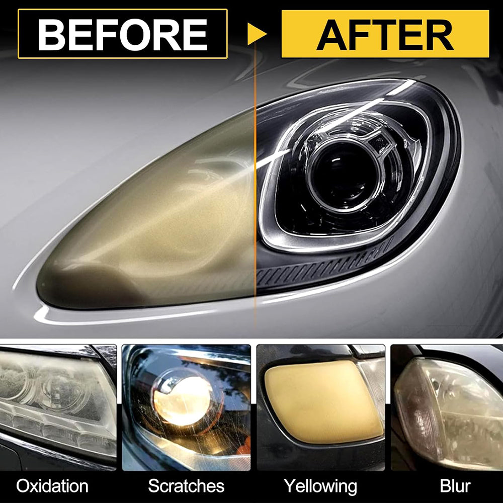HEXIBII 8.5oz Car Headlight Restoration Kit - Automotive Headlight Oxidation Yellowing Scratches Blurring Remover, Headlight Refurbishment Repair Agent