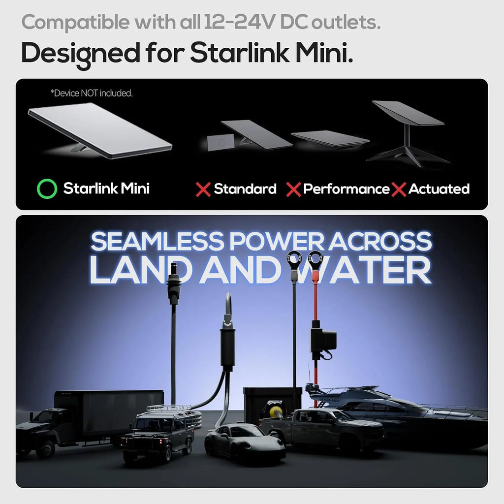 Starlink Mini Battery Adapter Conversion Kit with Boost Module, 12/24V DC Input Step-Up to 30V 3.5A, 105W Stable Continuous Output, 9.8FT DC Cable, IP68 Rated (TikTokShopBackToSchool)
