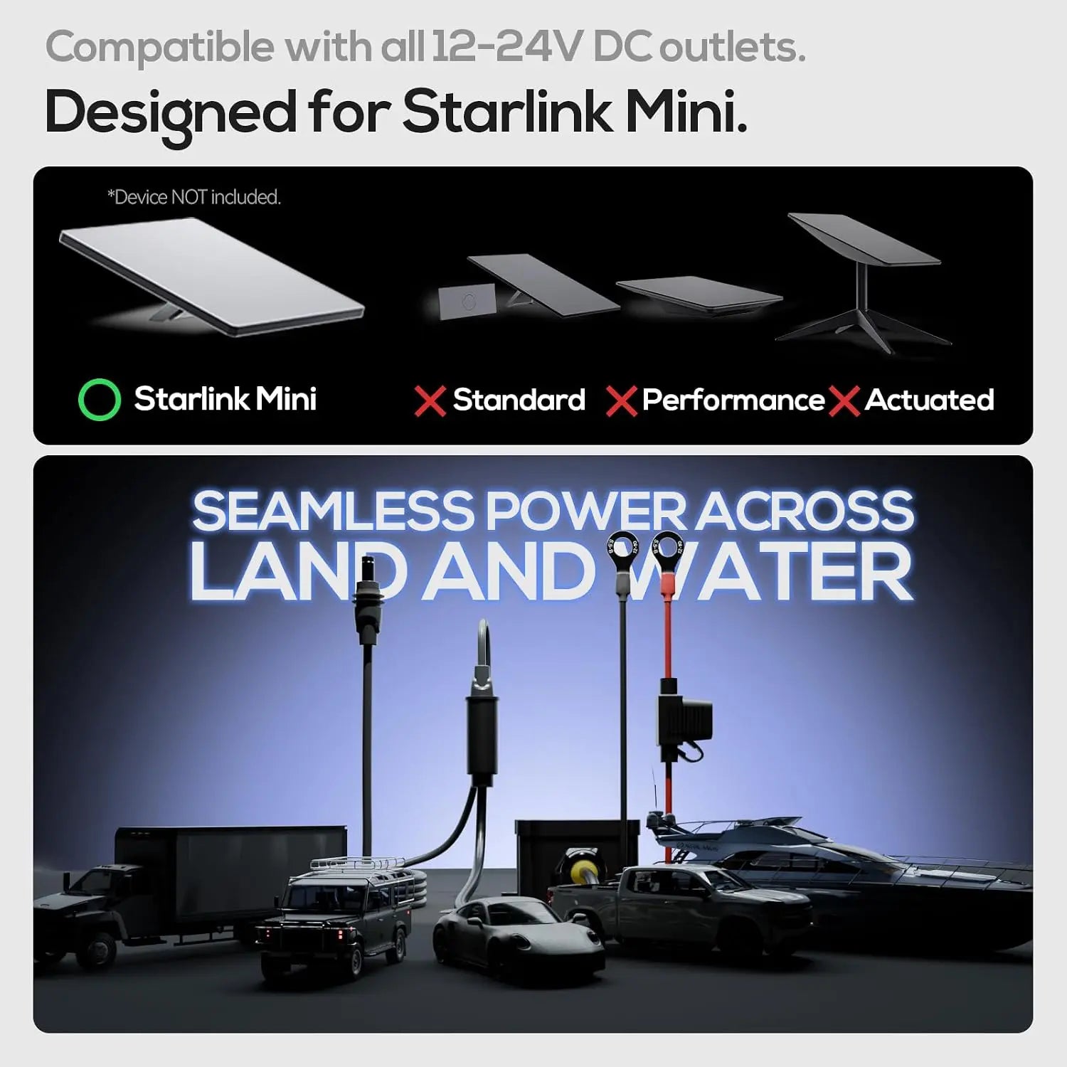 Starlink Mini Battery Adapter Conversion Kit with Boost Module, 12/24V DC Input Step-Up to 30V 3.5A, 105W Stable Continuous Output, 9.8FT DC Cable, IP68 Rated (TikTokShopBackToSchool)