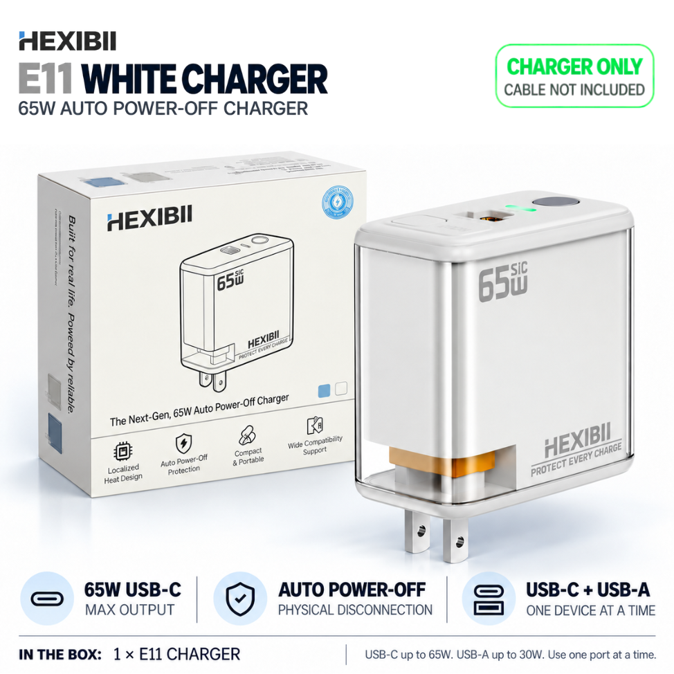 HEXIBII E11 65W SiC Fast Charger, Wall Charger with Auto Power-Off Safety, Dual Port USB-C & USB-A Power Adapter for iPhone 15/16/17/18 Pro Plus Pro Max, MacBook Pro, Galaxy, Pixel, iPad,and more