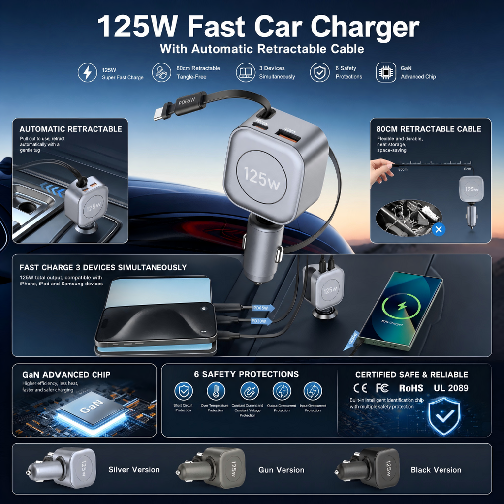 Hexibii 125W laptop Car Charger with Retractable Cable, 1-Port with 65w PD/PPS, 2-Port Fast Charger with 30W PD USB-C, USB-A, Cigarette Lighter Adapter for laptop,iPhone 17/16/15, Galaxy S25/S24, iPad, GPS, 12V Car Accessories