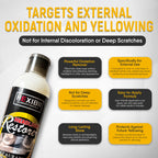 HEXIBII 8.5oz Car Headlight Restoration Kit - Automotive Headlight Oxidation Yellowing Scratches Blurring Remover, Headlight Refurbishment Repair Agent