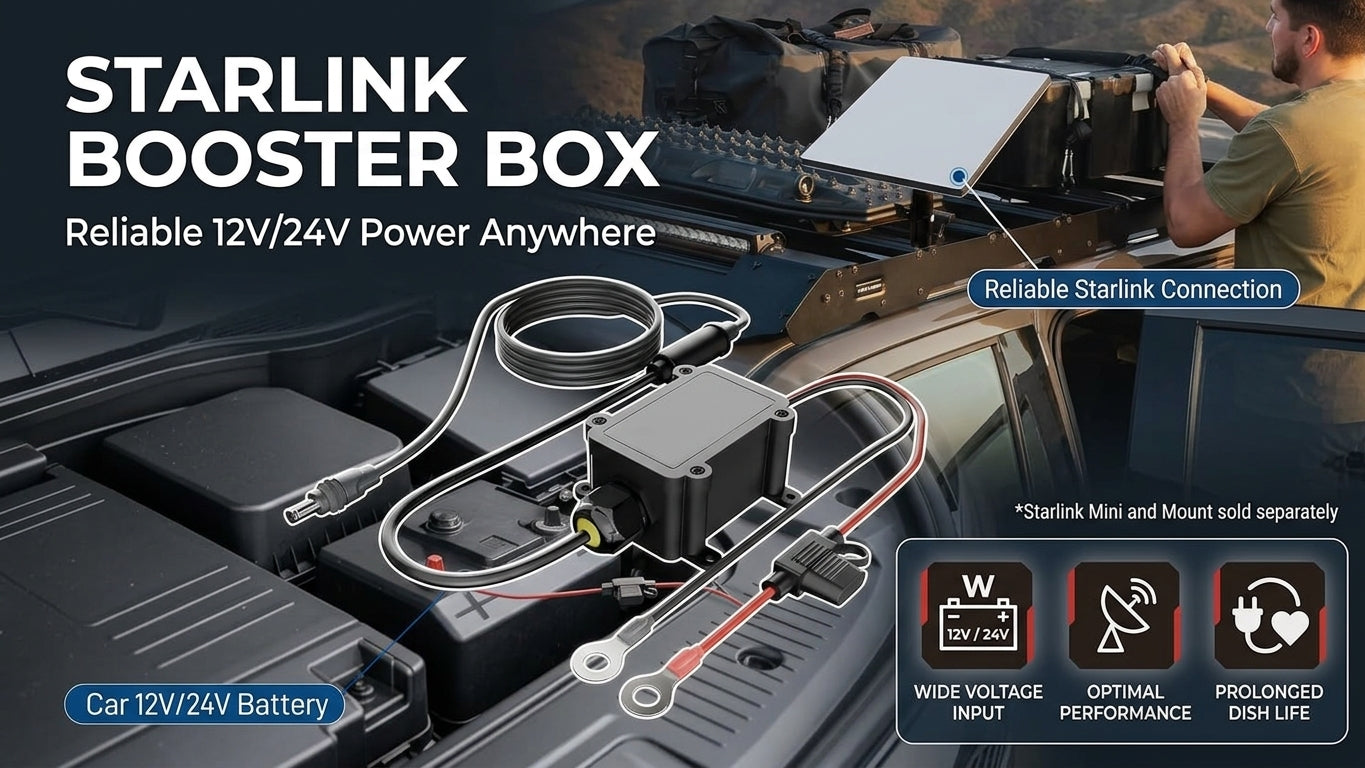 Starlink booster box with 12V/24V vehicle power connections; Starlink Mini and mount sold separately